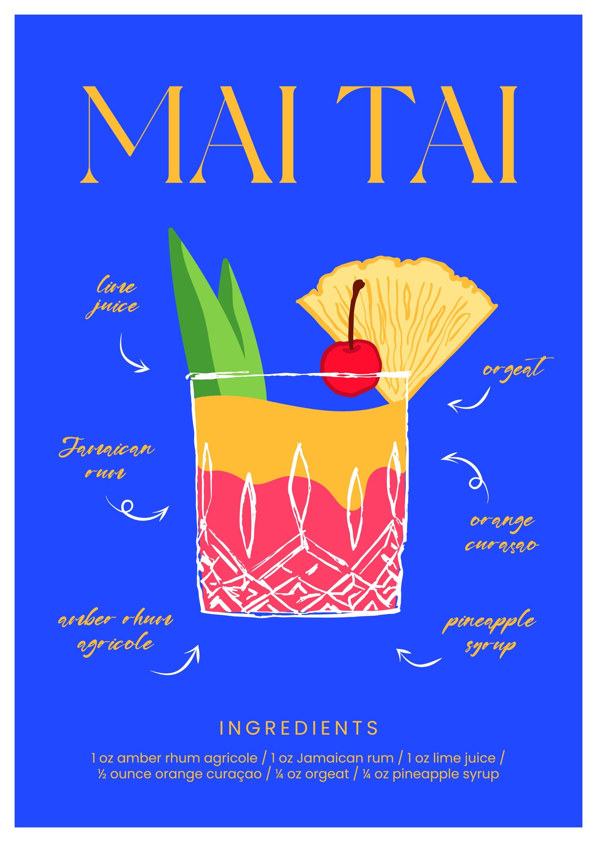 SENT Studio - Cocktail Poster No. 48
