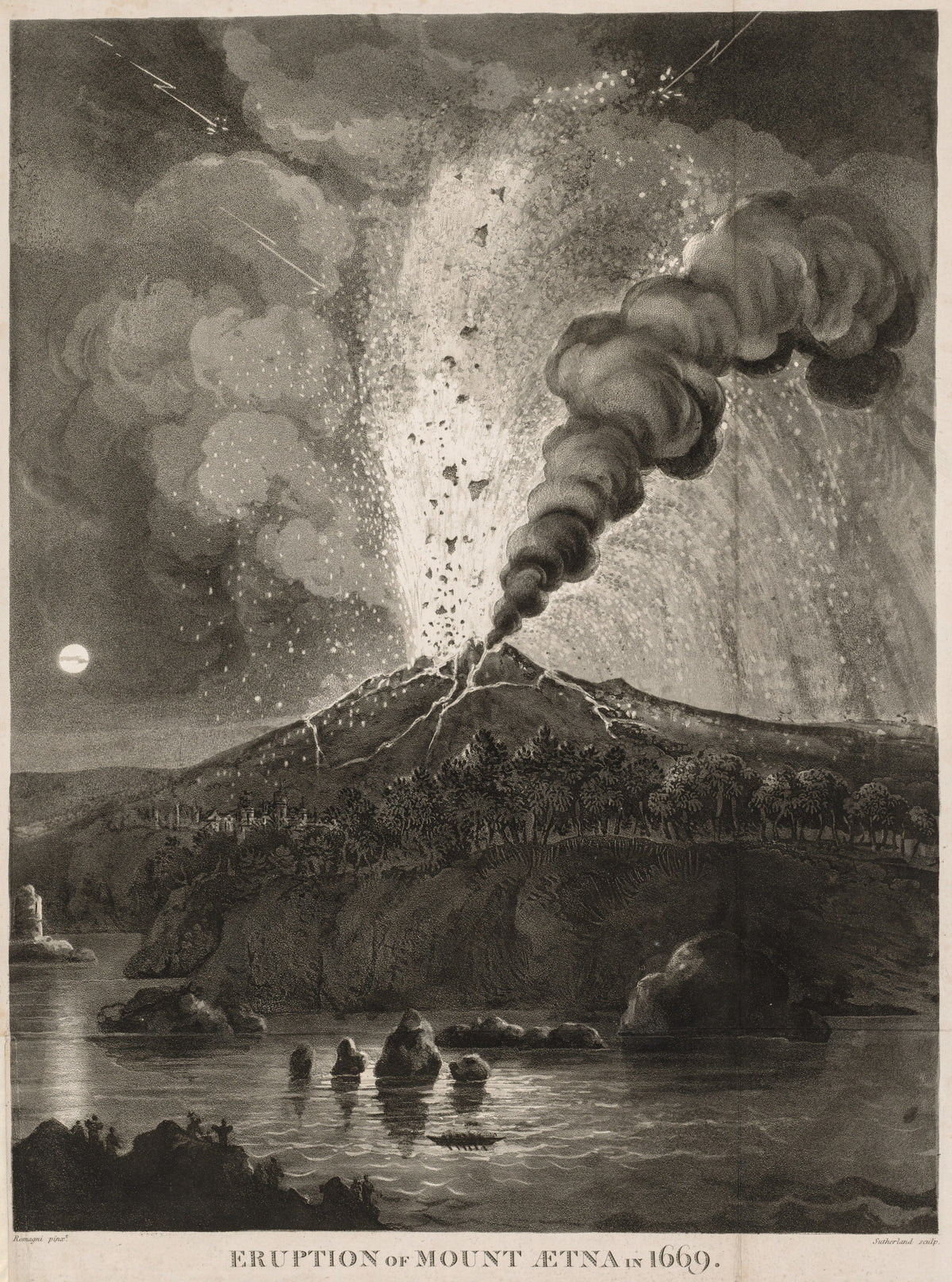 Thomas Sutherland - Eruption of Mount Aetna in 1669