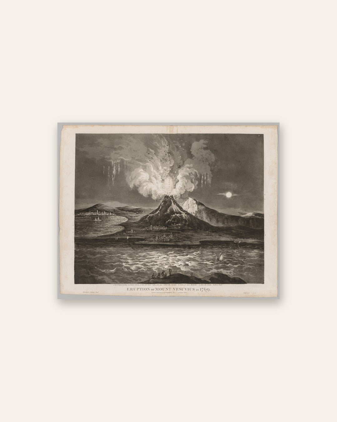 Thomas Sutherland - Eruption of Mount Vesuvius in 1769