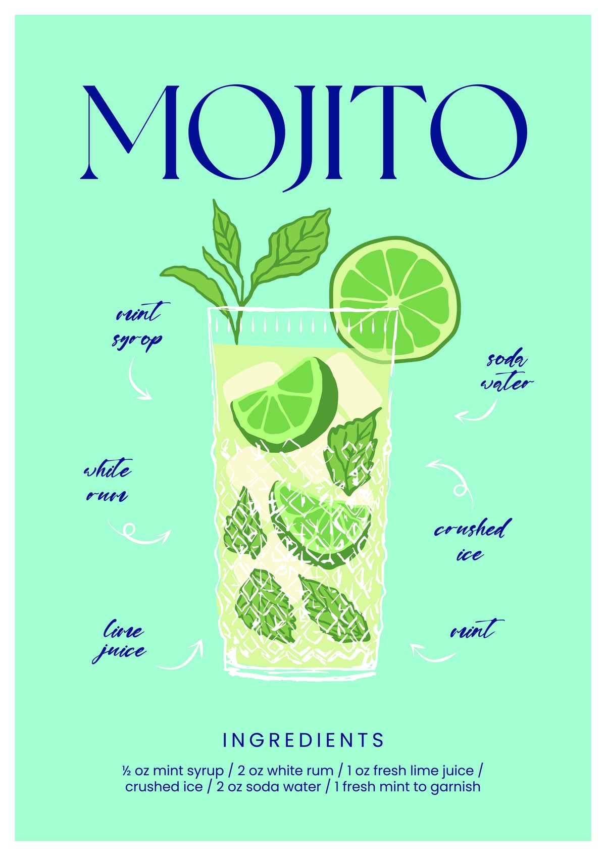 SENT Studio - Cocktail Poster No. 46