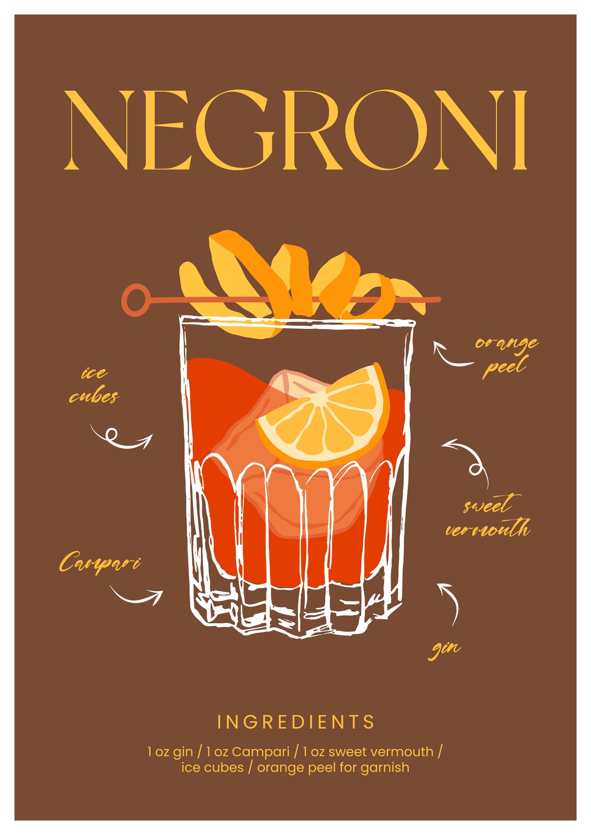 SENT Studio - Cocktail Poster No. 41